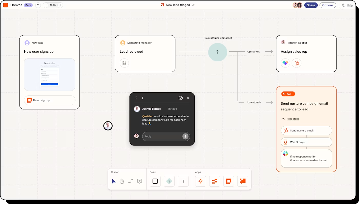 Zapier Interface