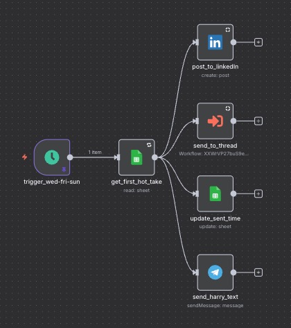 sample-workflow
