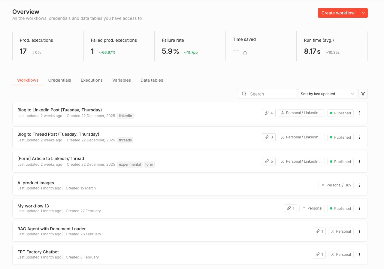 workflow_settings