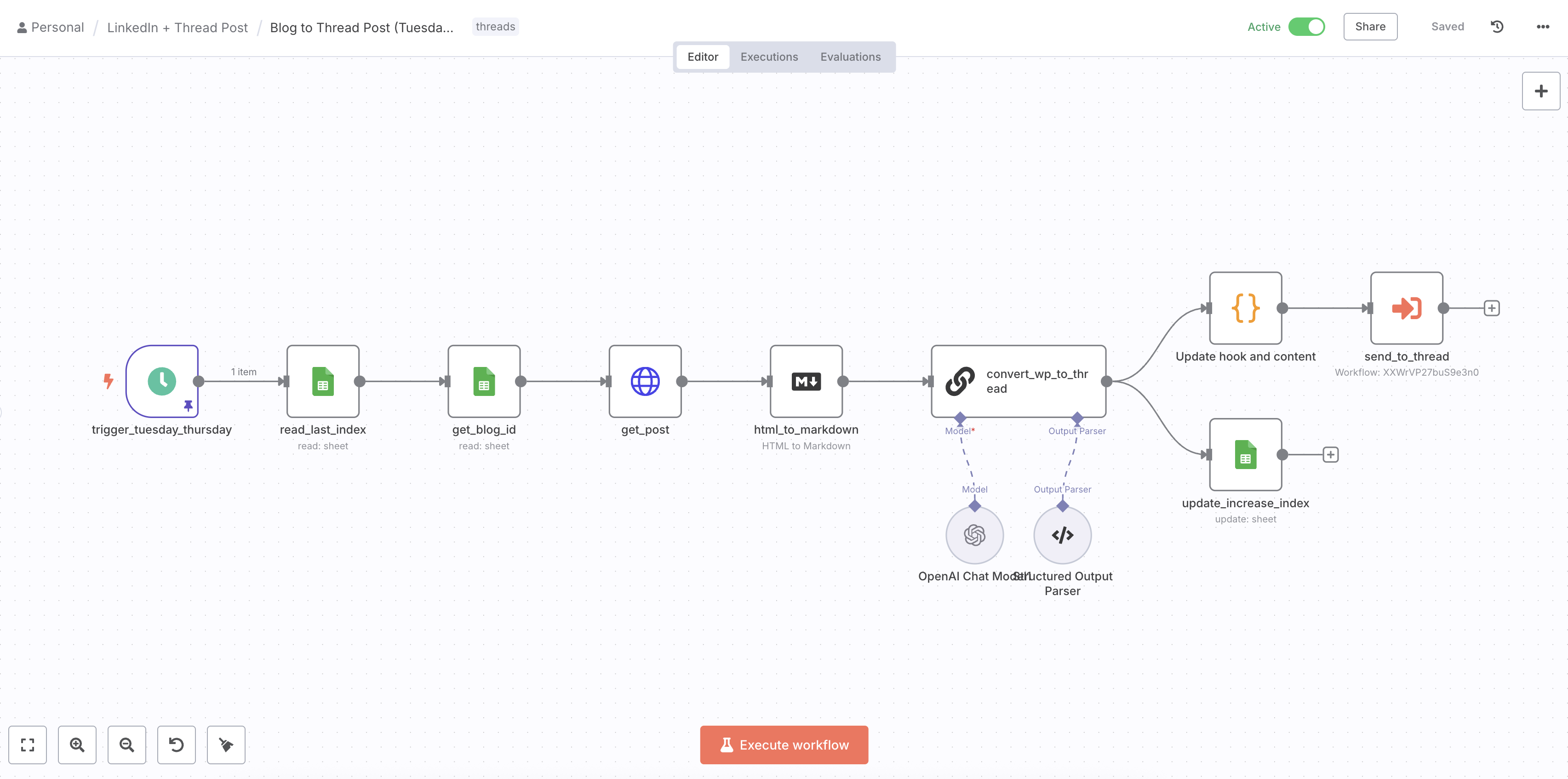 Workflow Wordpress to Thread